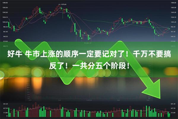 好牛 牛市上涨的顺序一定要记对了！千万不要搞反了！一共分五个阶段！