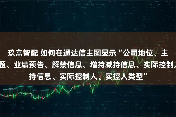 玖富智配 如何在通达信主图显示“公司地位、主营业务、概念主题、业绩预告、解禁信息、增持减持信息、实际控制人、实控人类型”
